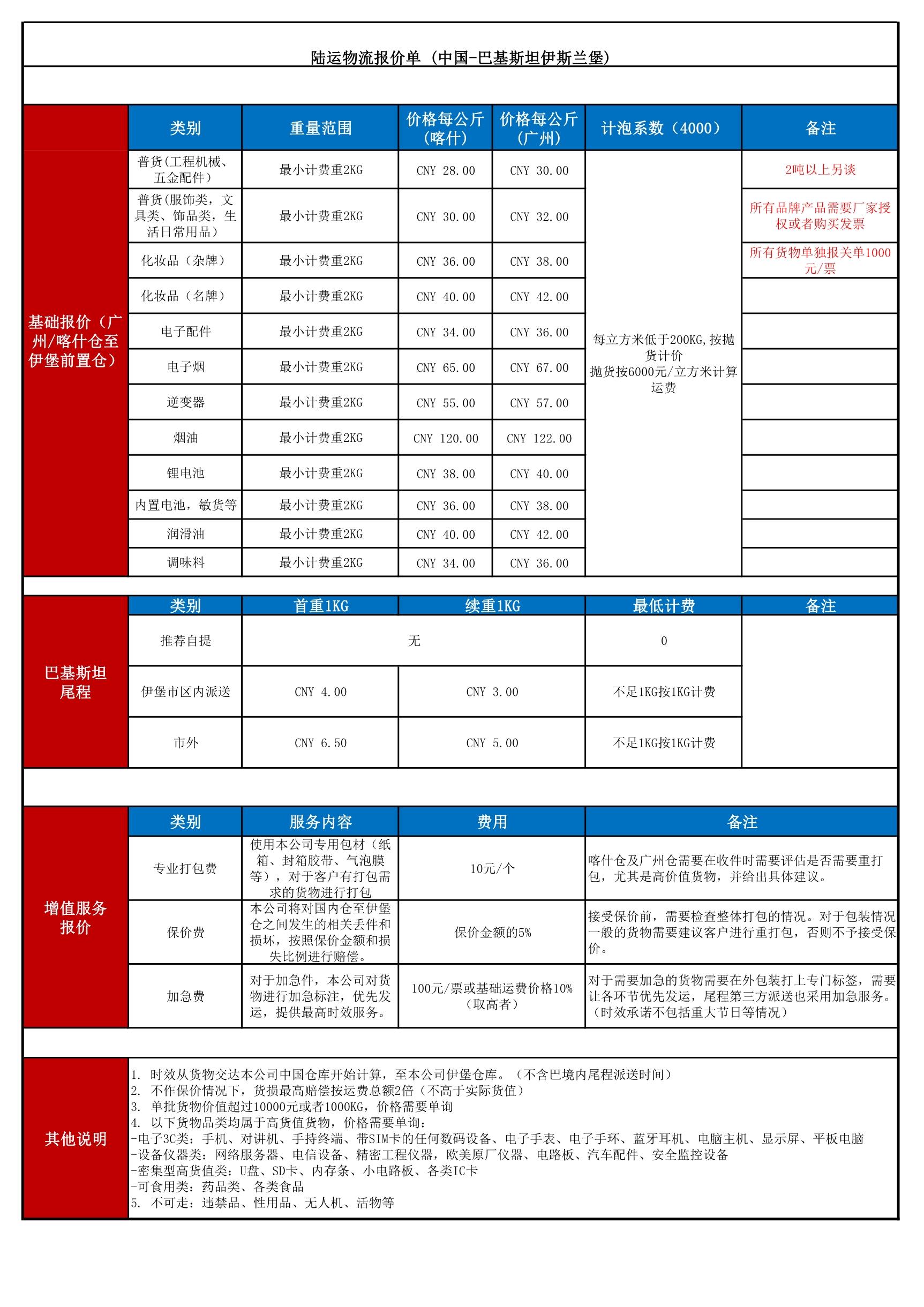 部分货物报价单-具体以单询为准
